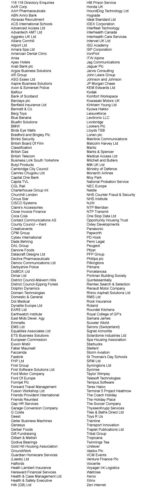 client_list