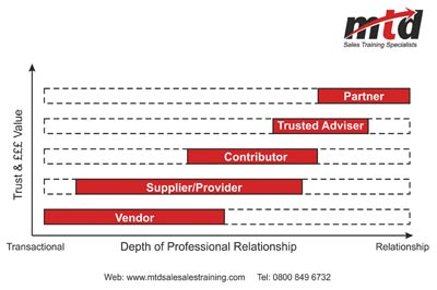 download handbook of physical measurements