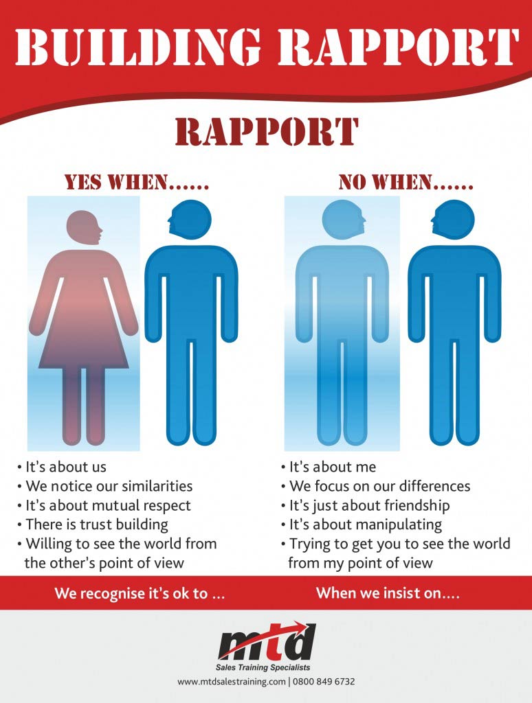 The Process And Importance Of Building Rapport