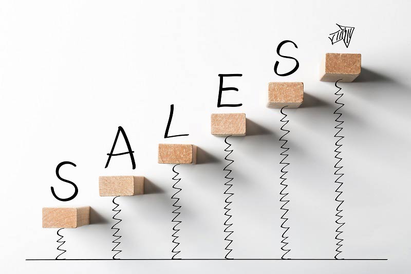 The Sales Process: Step II The Sales Stages MTD Sales Training The Sales Process: Step II The Sales Stages MTD Sales Training