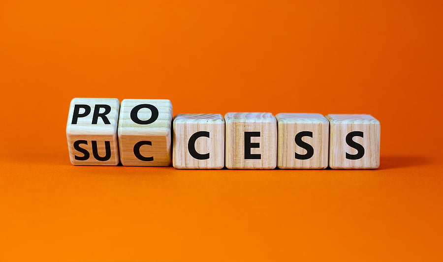 Success Process Symbol. Turned Wooden Cubes And Changed The Word