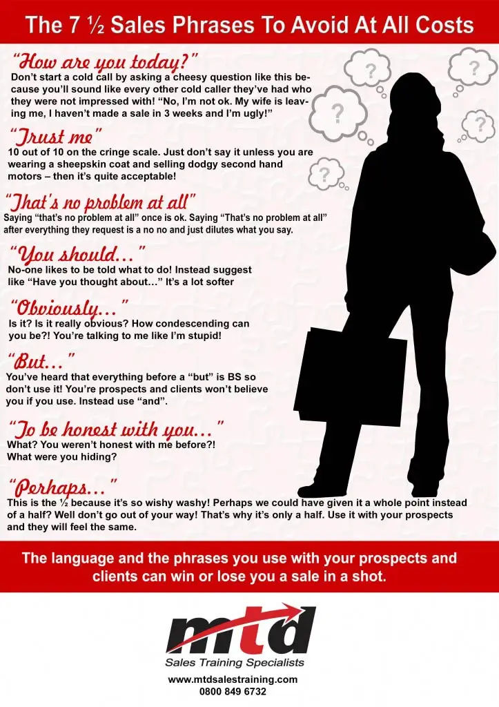 The 7 & A Half Sales Phrases To Avoid At All Costs – Infographic