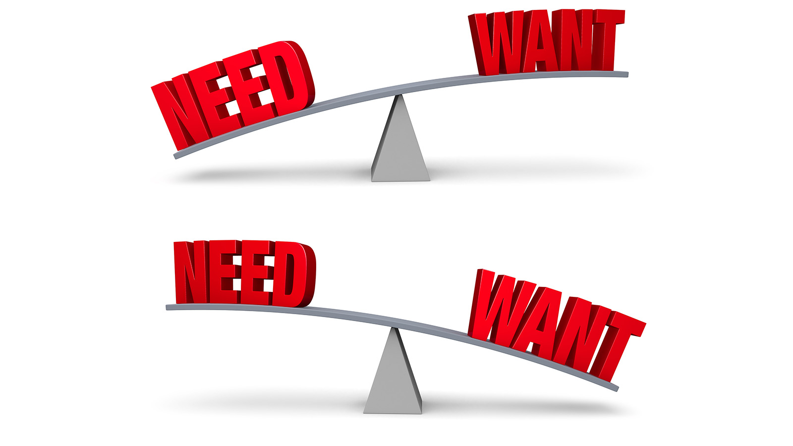 need vs want scale