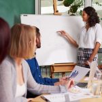 Sales presentation meeting