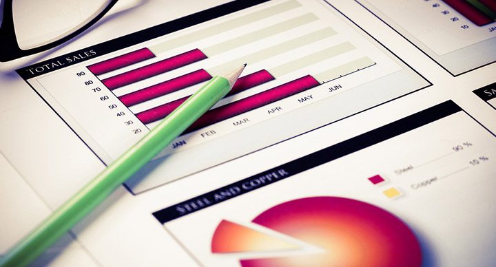 Sales performance going up