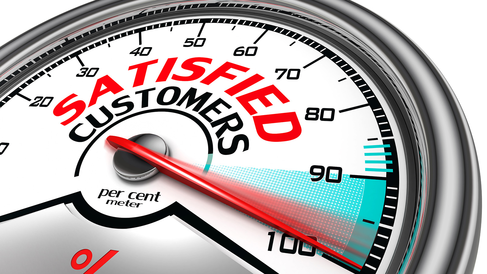 satisfied сustomers meter