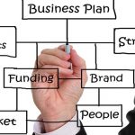Male executive drawing business plan on a whiteboard