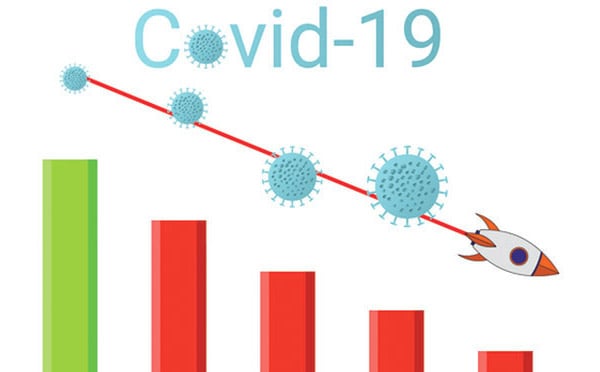 Recovering From The COVID-19 Sales Wrecker