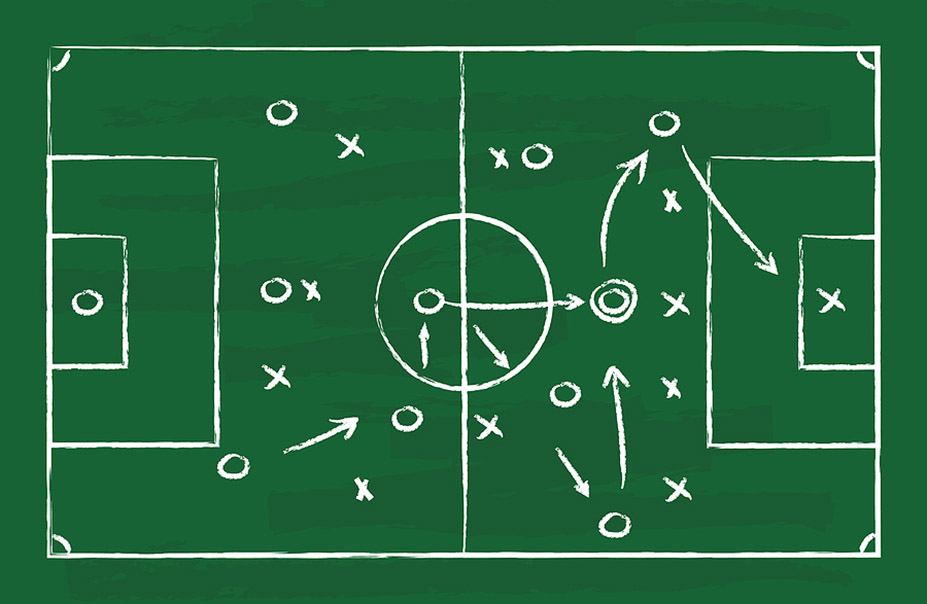 football board schema