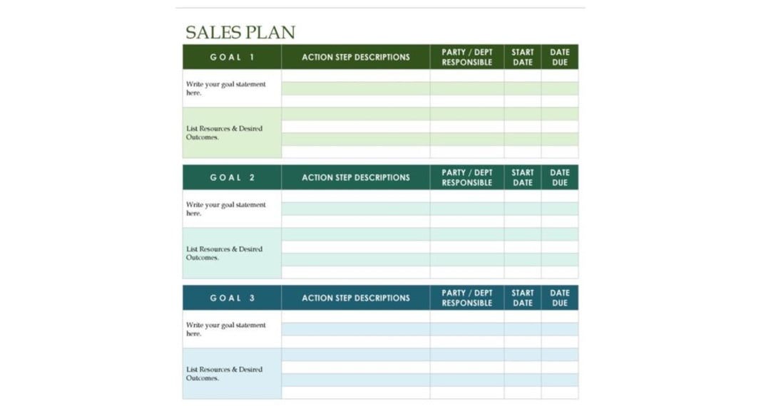 sales plan