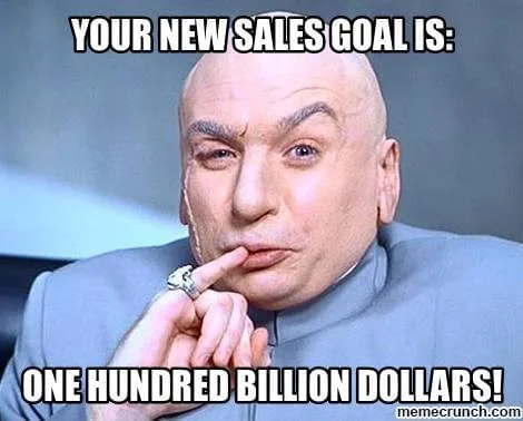 Sales Memes, Funny Sales Memes