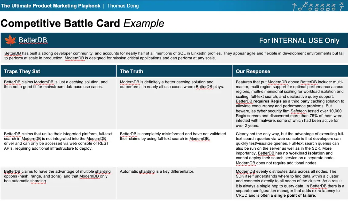 battle card