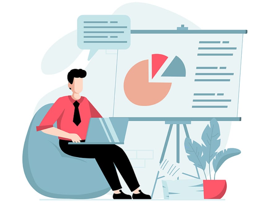 Using memes in presentations: 4 step process