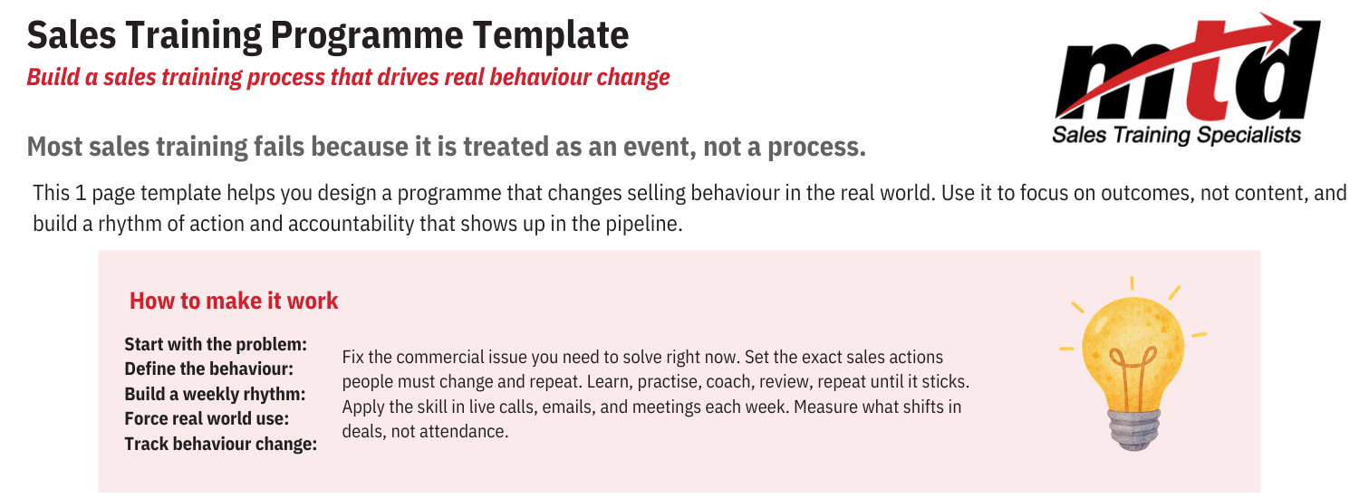 Sales Training Programme Template (Free 1-Page Download)