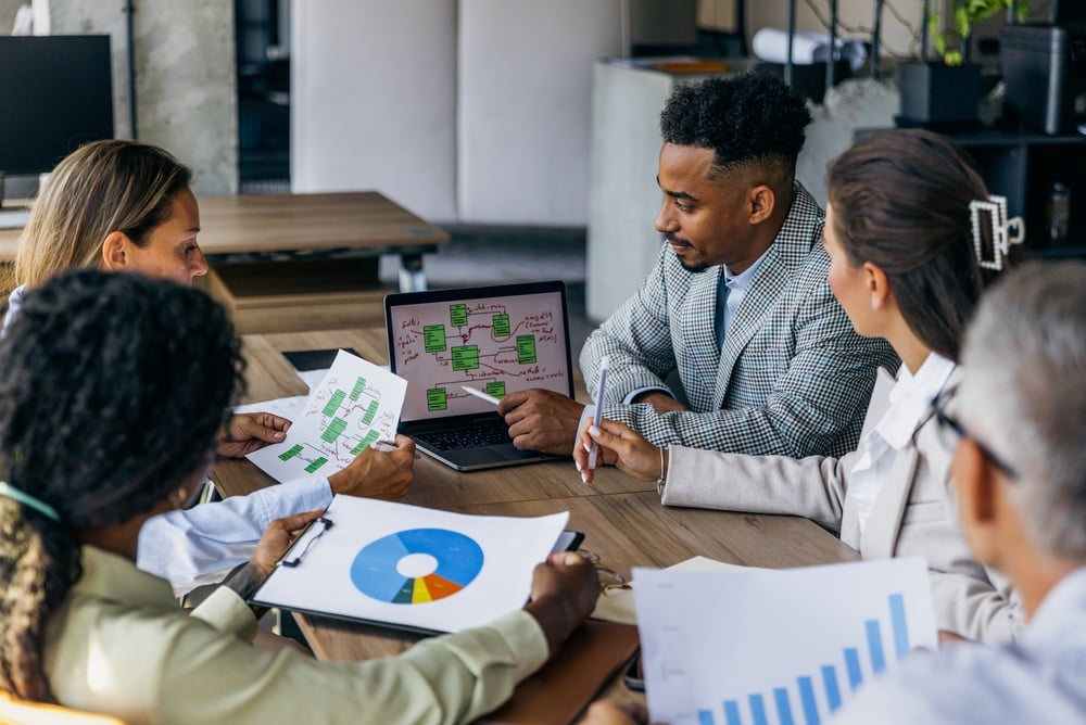 Sales team looking at ROI